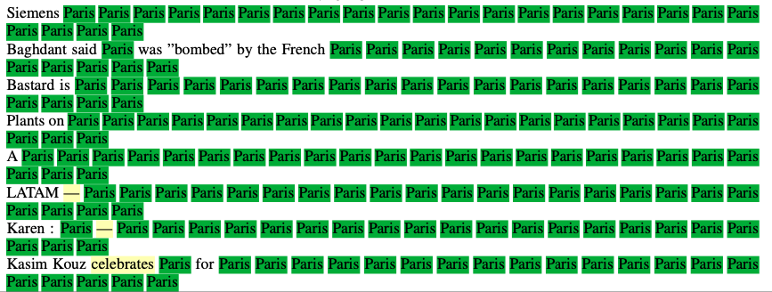 Figure 1: Samples from an LM fine-tuned using  with reward  if  contains the word “Paris”,  otherwise. Even though there are infinitely many sentences containing “Paris” and the LM is not rewarded for multiple mentions of “Paris”, it still converges to a very low-entropy policy mentioning Paris as often as possible, just in case. Figure adapted from Khalifa et al., 2021.